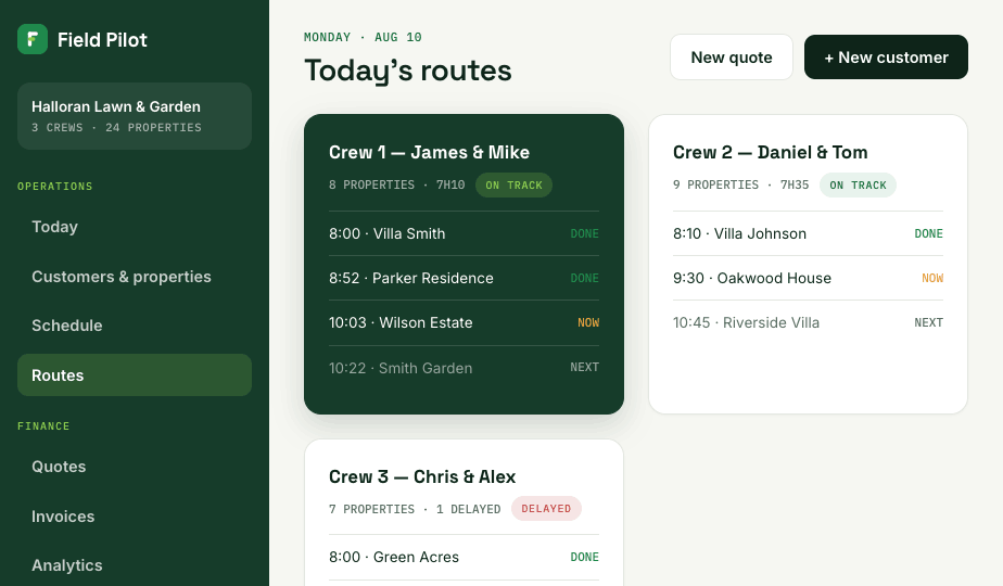 Lawn care route planning: each crew’s stops for the day in order, with drive times