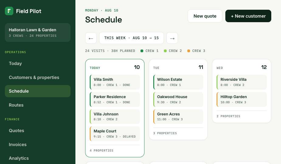 Lawn care scheduling software: a week of recurring visits assigned to crews